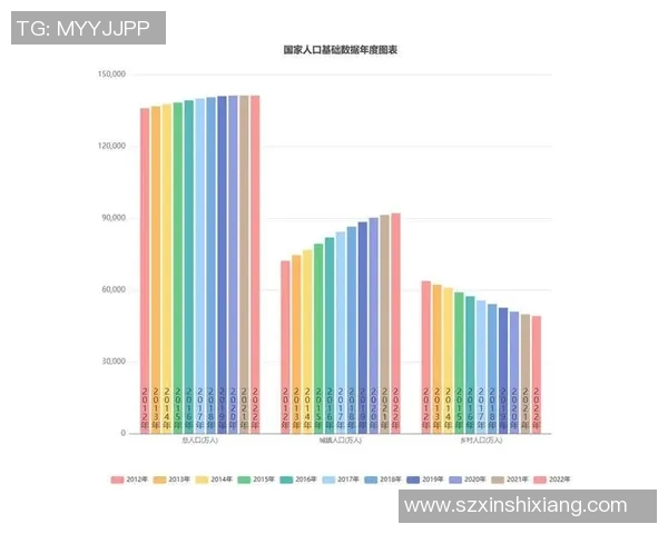 深入解析上海篮球队近期状态与表现数据分析报告