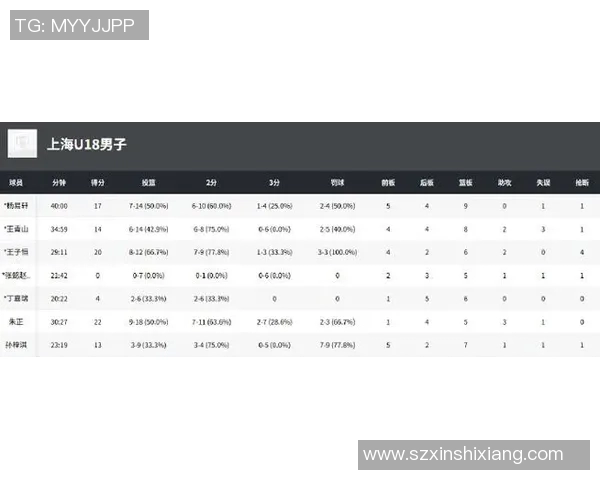 上海排球队在世界杯预选赛中的速度表现及其战术分析