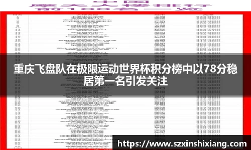 重庆飞盘队在极限运动世界杯积分榜中以78分稳居第一名引发关注